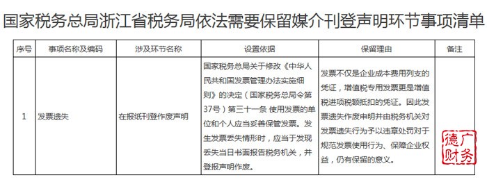 浙江省稅務(wù)局發布取消及依法保留媒介刊登聲明環節的事項清單